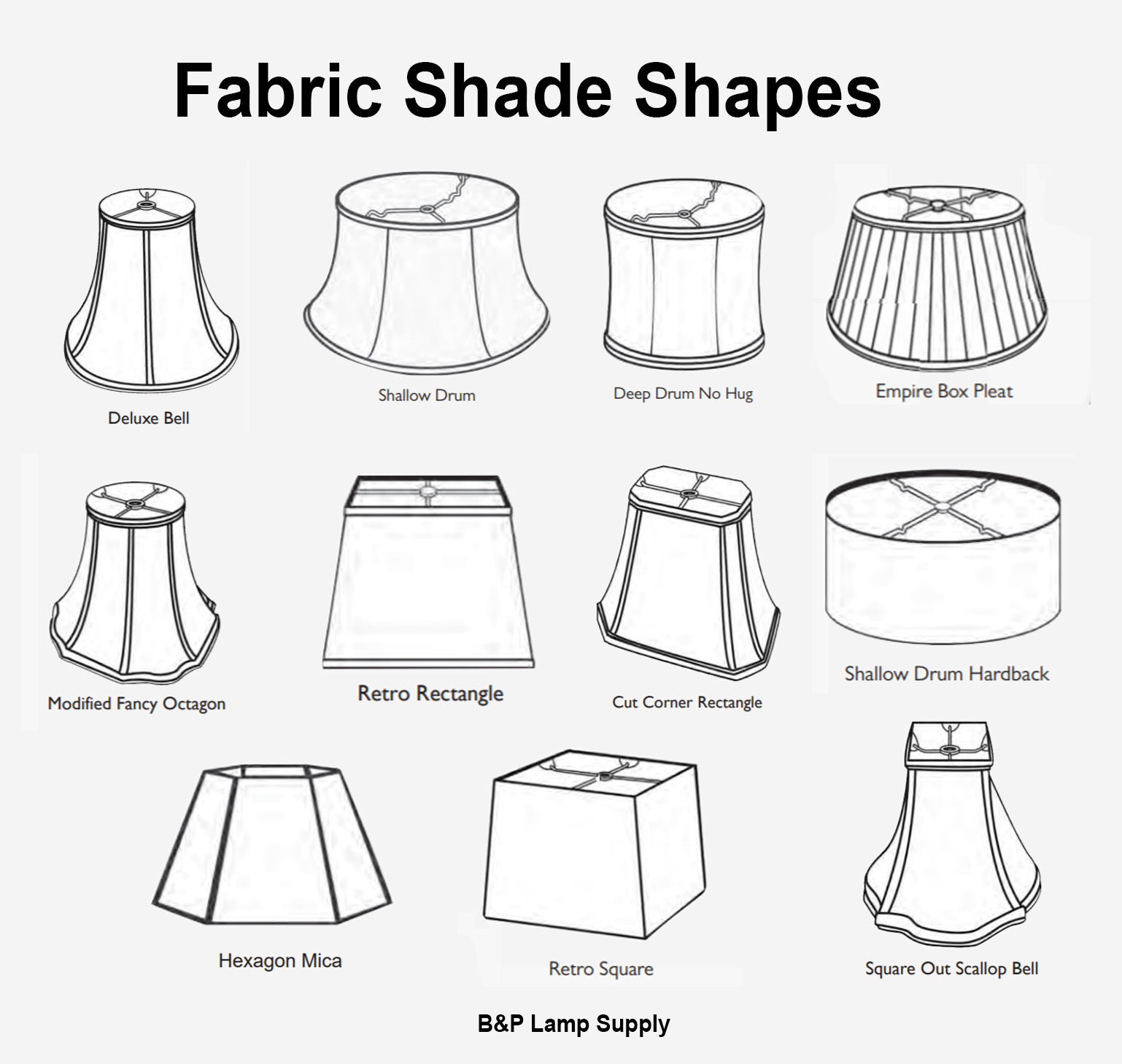 Fabric Lamp Shade Shapes Diagram